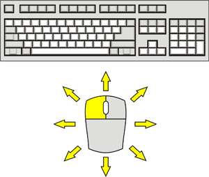 Instructions and controls